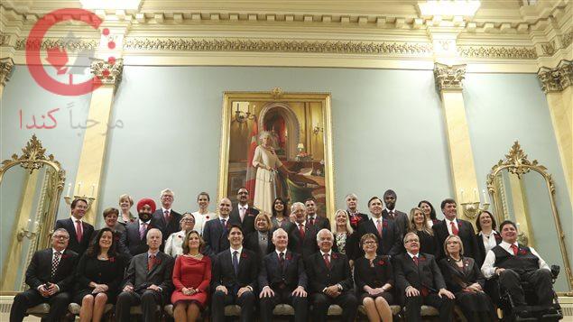 أسماء الوزارات والمصالح الحكومية الكندية